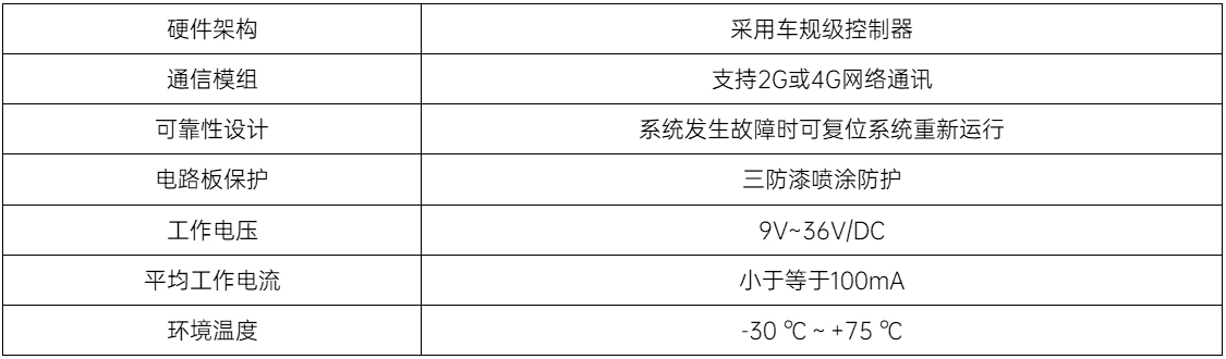 OBD遠(yuǎn)程在線監(jiān)控車載終端