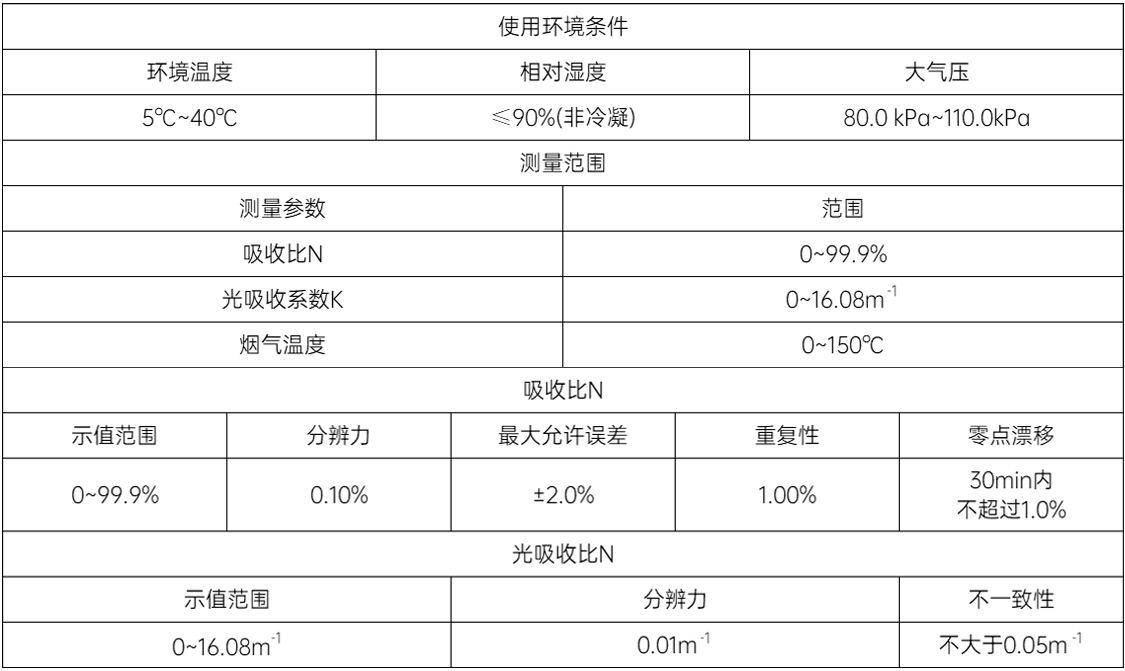 透射式煙度計LYT-8