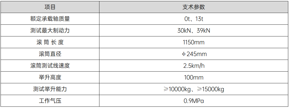 滾筒反力式汽車加載制動檢驗臺