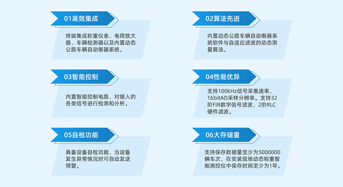 動態稱重智能采集終端特點