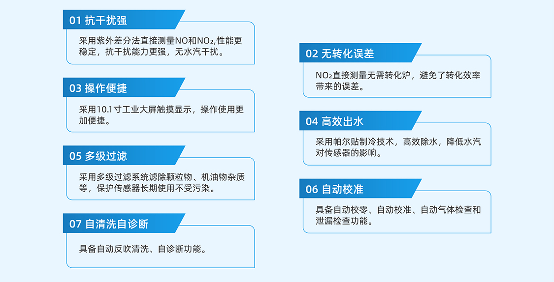 汽車排放氣體測(cè)試儀801特點(diǎn)