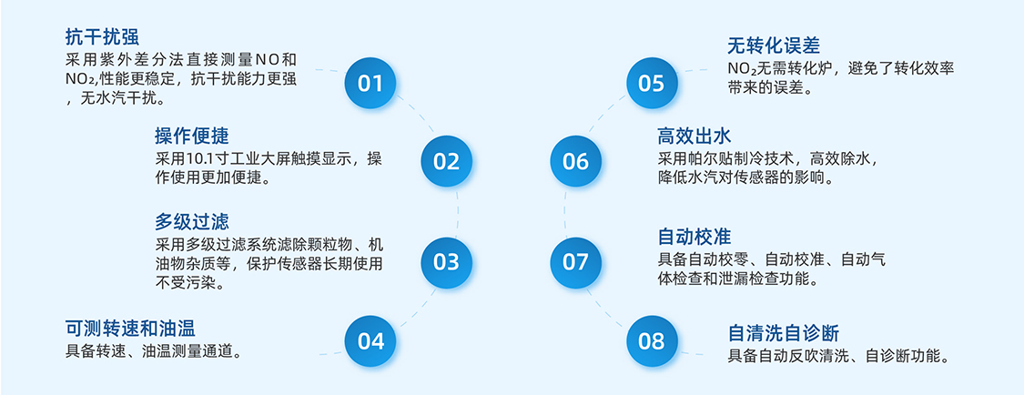 汽車排放氣體測試儀301特點