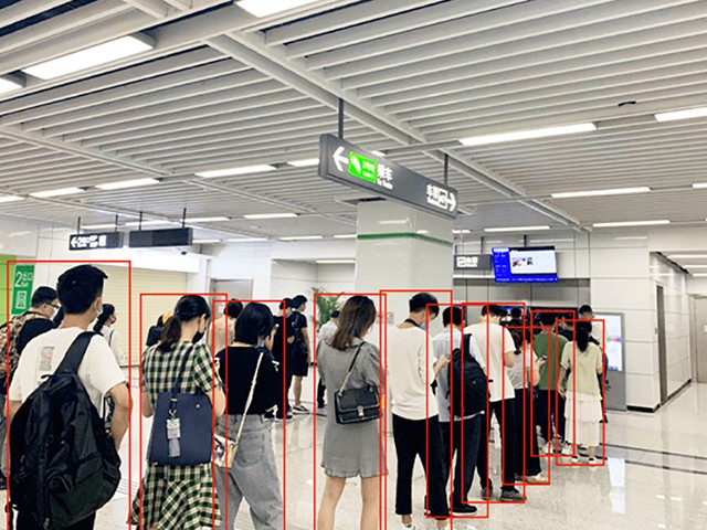 人流密度統計