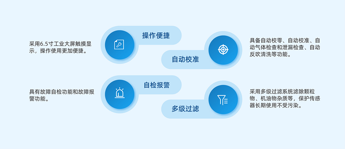 汽車尾氣強制維修治理專用尾氣分析儀特點